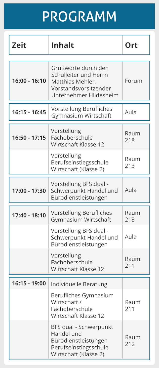 Programm
